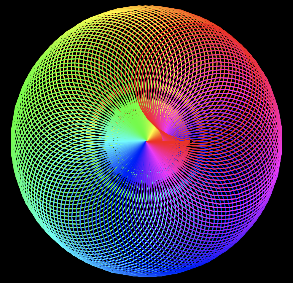 Spirograph