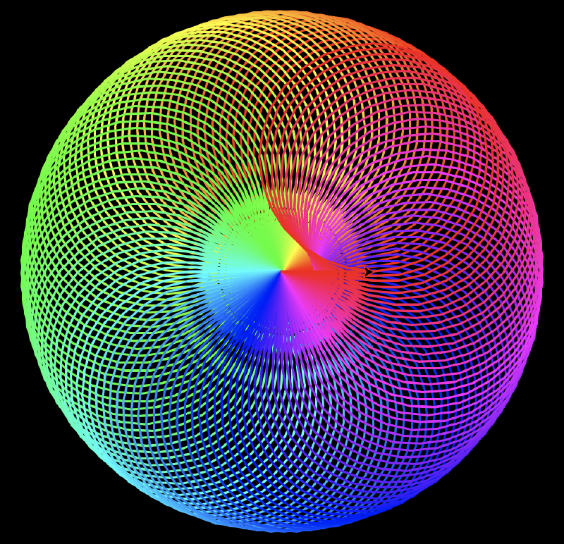 Spirograph