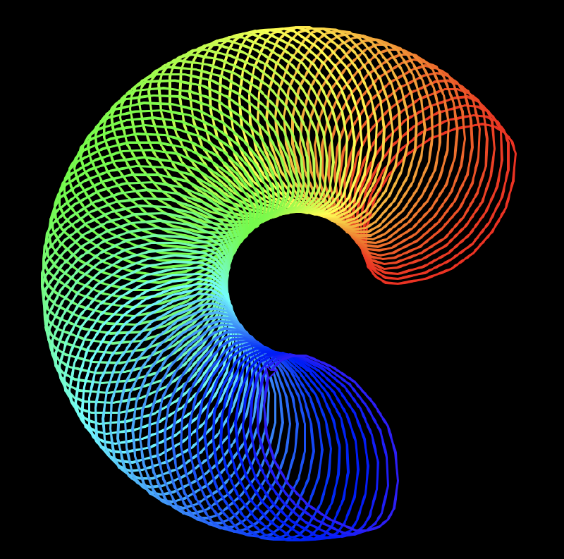 Spirograph Version 2