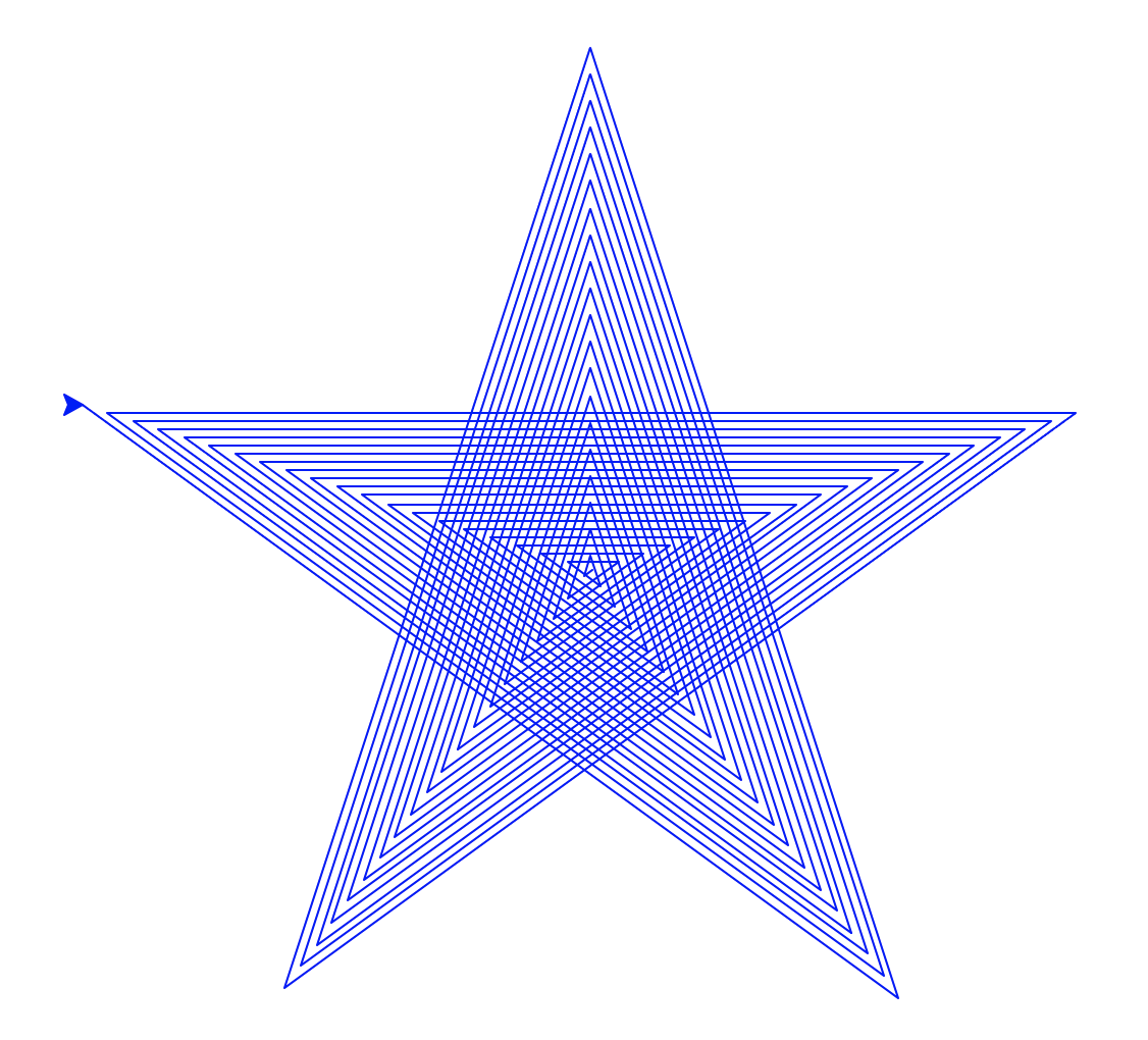 Star